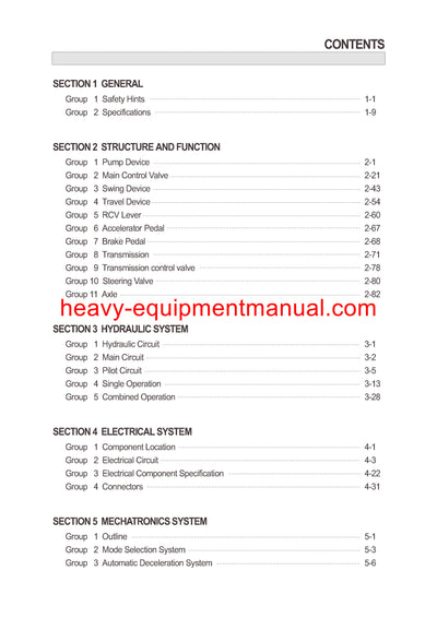 DOWNLOAD Hyundai R170W-7 Wheel Excavator Service Repair Manual
