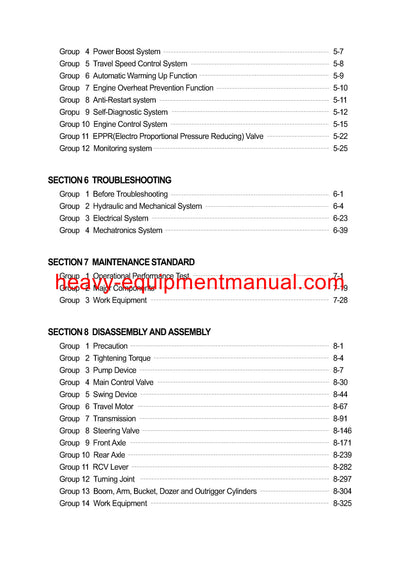 Hyundai R170W-7 Wheel Excavator Service Repair Manual