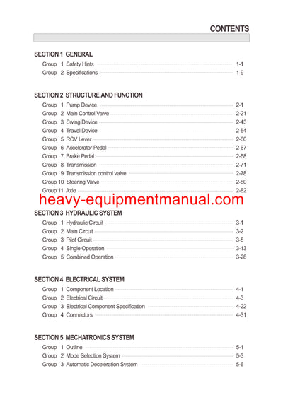 Hyundai R170W-7 Wheel Excavator Service Repair Manual