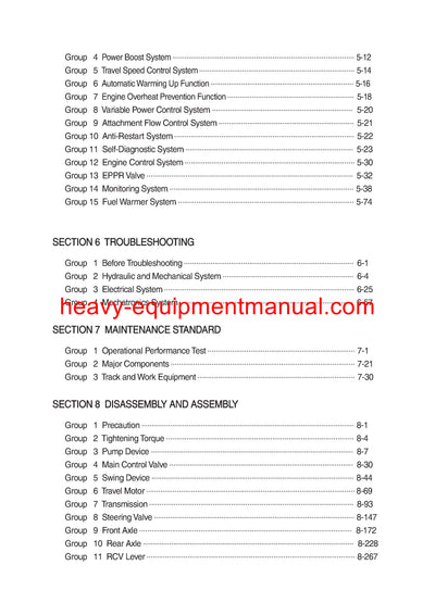 Hyundai R170W-9S Wheel Excavator Service Repair Manual