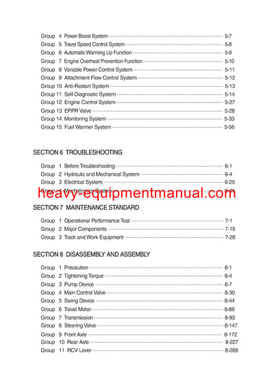 Hyundai R170W-9 Wheel Excavator Service Repair Manual