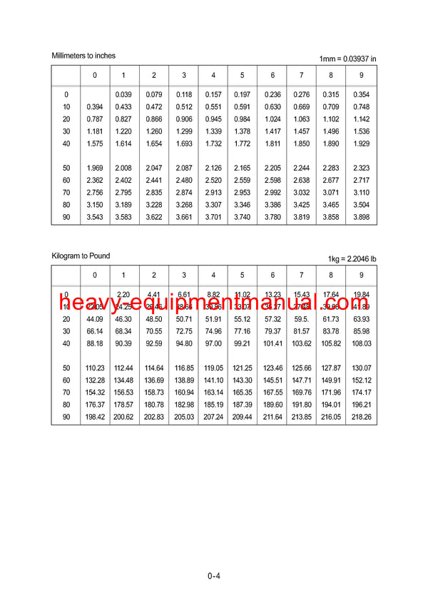 Hyundai R180LC-3 Crawler Excavator Service Repair Manual