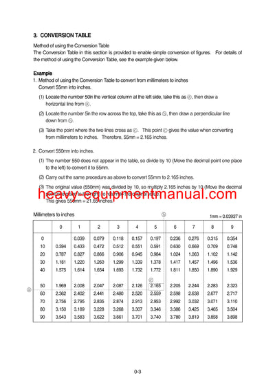 Hyundai R180LC-7A Crawler Excavator Service Repair Manual
