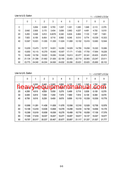 Hyundai R180LC-7A Crawler Excavator Service Repair Manual