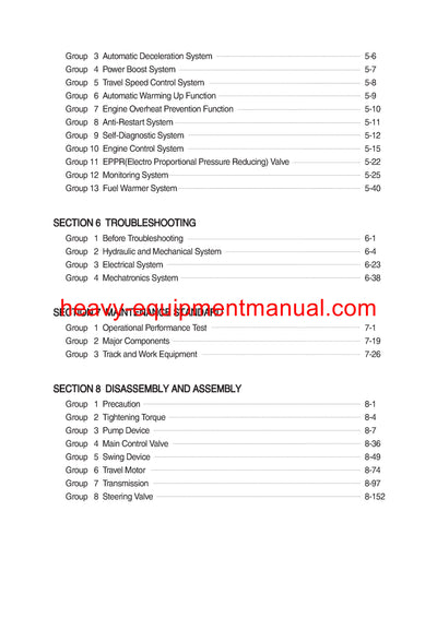 DOWNLOAD Hyundai R200W-7A Wheel Excavator Service Repair Manual