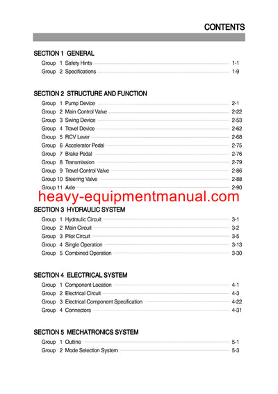 DOWNLOAD Hyundai R200W-7A Wheel Excavator Service Repair Manual