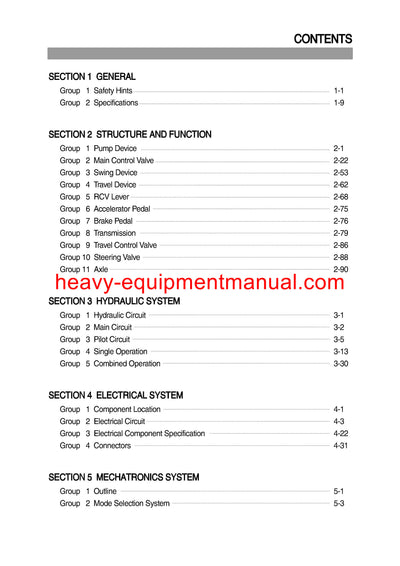 Hyundai R200W-7A Wheel Excavator Service Repair Manual