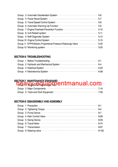 DOWNLOAD Hyundai R200W-7 Wheel Excavator Service Repair Manual