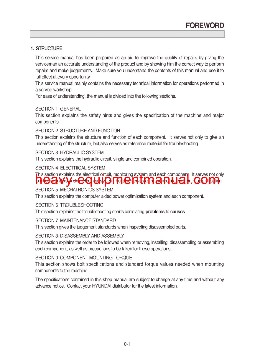 Hyundai R200W-7 Wheel Excavator Workshop Service Repair Manual