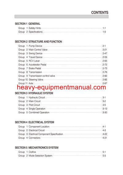 Hyundai R200W-7 Wheel Excavator Workshop Service Repair Manual