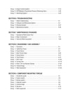 Hyundai  R210-7V India Crawler Excavator Service Repair Manual