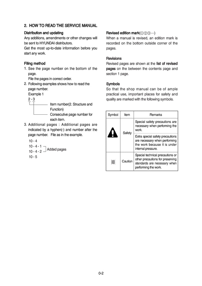 Hyundai  R210-7V India Crawler Excavator Service Repair Manual