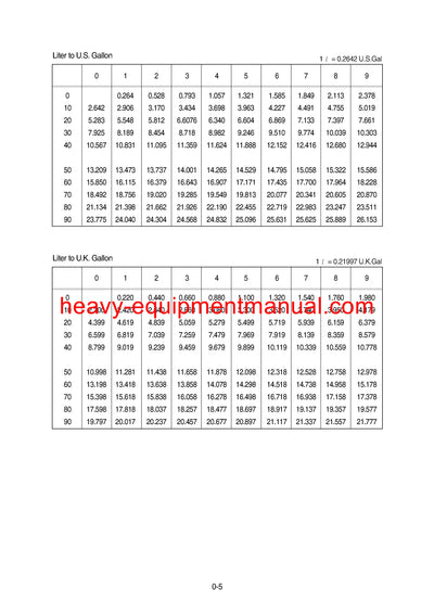 Download Hyundai R210NLC-7A Crawler Excavator Service Repair Manual