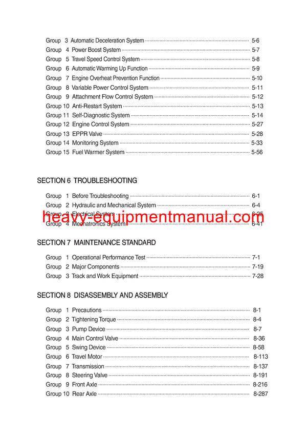 Hyundai R210W-9AMH Wheeled Excavator Service Repair Manual