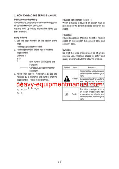 Hyundai R210W-9AMH Wheeled Excavator Service Repair Manual