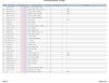 R220LC-9S HYUNDAI CRAWLER EXCAVATOR PARTS MANUAL