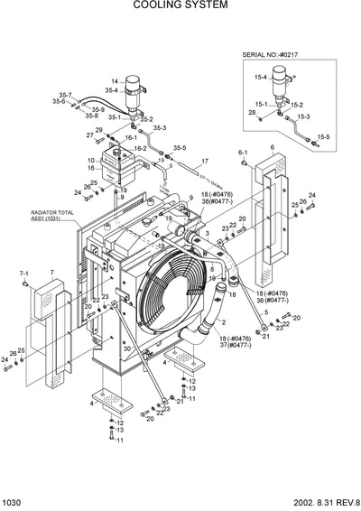 DOWNLOAD HYUNDAI R250LC-3 CRAWLER EXCAVATOR PARTS MANUAL