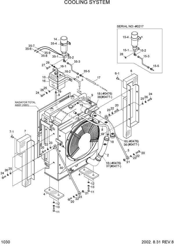 DOWNLOAD HYUNDAI R250LC-3 CRAWLER EXCAVATOR PARTS MANUAL