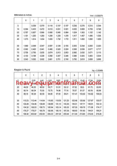 DOWNLOAD Hyundai R305LC-7 Crawler Excavator Service Repair Manual