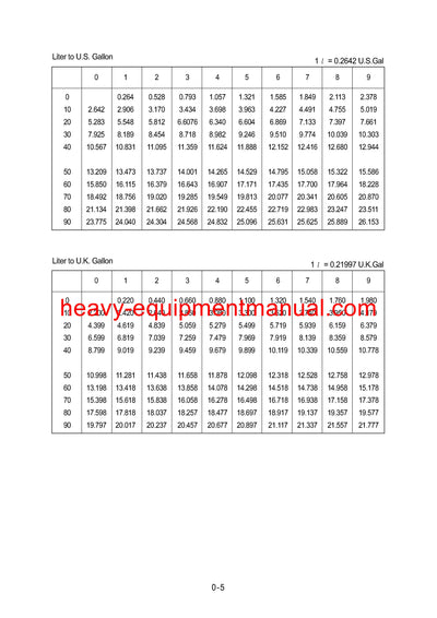 DOWNLOAD Hyundai R320LC-3 Crawler Excavator Service Repair Manual