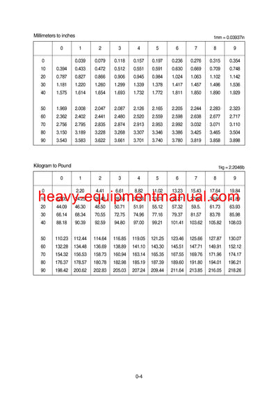 Hyundai R320LC-7A Crawler Excavator Service Repair Manual