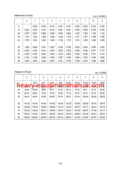 DOWNLOAD Hyundai R320LC-7 Crawler Excavator Service Repair Manual