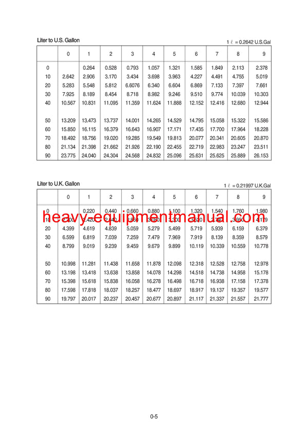 Download Hyundai R330LC-9S Excavator Service Repair Manual