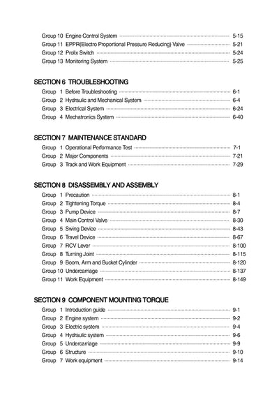 Hyundai R340LC-7 India Crawler Excavator Service Repair Manual