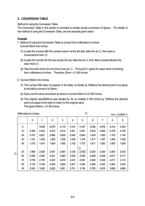 Hyundai  R340LC-7 India Crawler Excavator Service Repair Manual