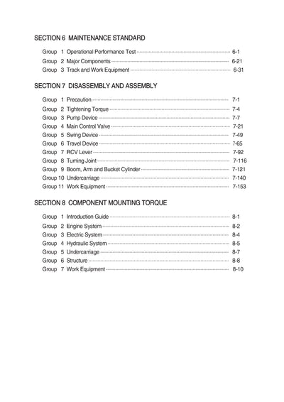 DOWNLOAD Hyundai R35Z-9A Crawler Excavator Service Repair Manual