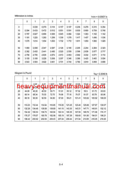 DOWNLOAD Hyundai R360LC-3 Crawler Excavator Service Repair Manual