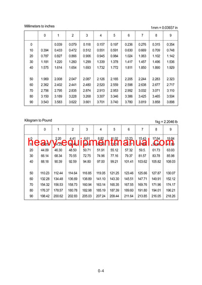 Hyundai R360LC-3 Crawler Excavator Service Repair Manual