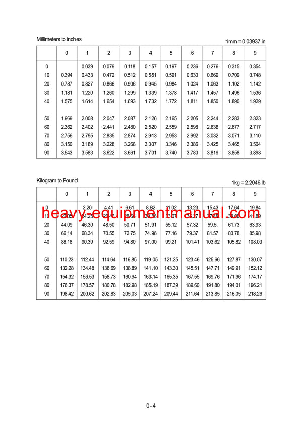 Hyundai R360LC-3 Crawler Excavator Service Repair Manual