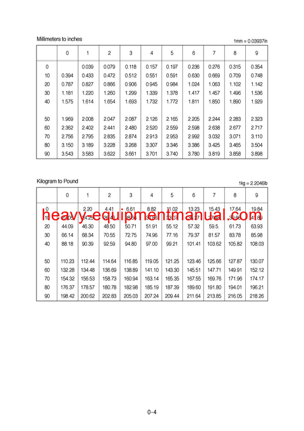 Hyundai R360LC-7 Crawler Excavator Service Repair Manual