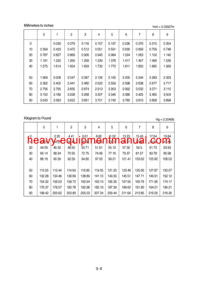 DOWNLOAD Hyundai R360LC-7 Crawler Excavator Service Repair Manual
