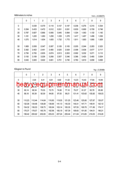 DOWNLOAD Hyundai R370LC-7 Crawler Excavator Service Repair Manual