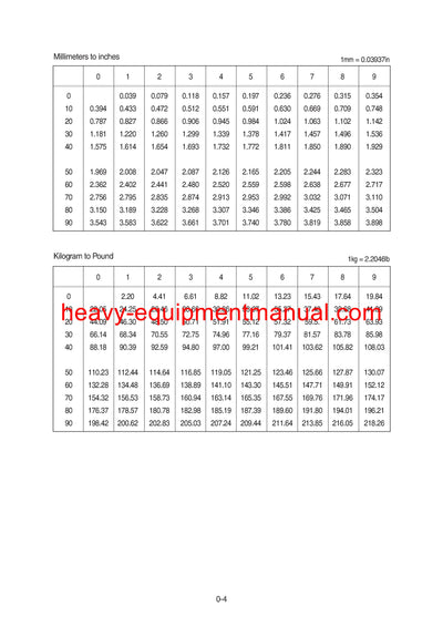 Hyundai R370LC-7 Crawler Excavator Service Repair Manual