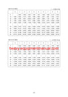 Hyundai R370LC-7 Crawler Excavator Service Repair Manual