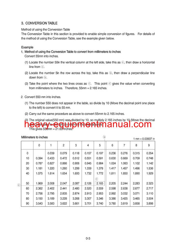 Hyundai R430LC-9SH Crawler Excavator Service Repair Manual