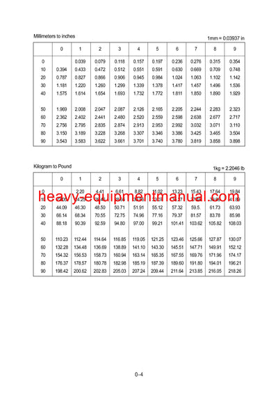 DOWNLOAD Hyundai R450LC-3 Crawler Excavator Service Repair Manual