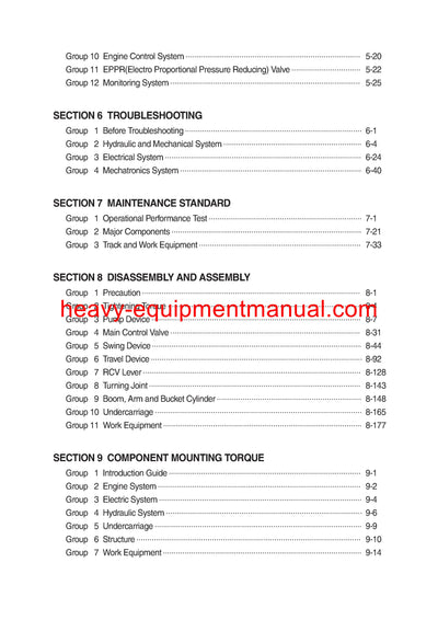 HyundaiR510LC-7 India Crawler Excavator Service Repair Manual