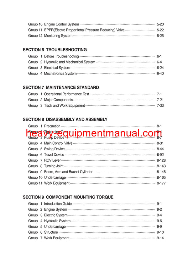Hyundai  R510LC-7 India Crawler Excavator Service Repair Manual