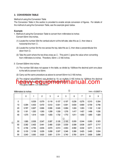 HyundaiR510LC-7 India Crawler Excavator Service Repair Manual