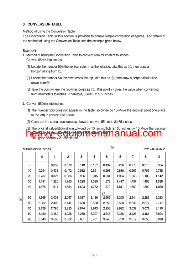 Hyundai  R510LC-7 India Crawler Excavator Service Repair Manual