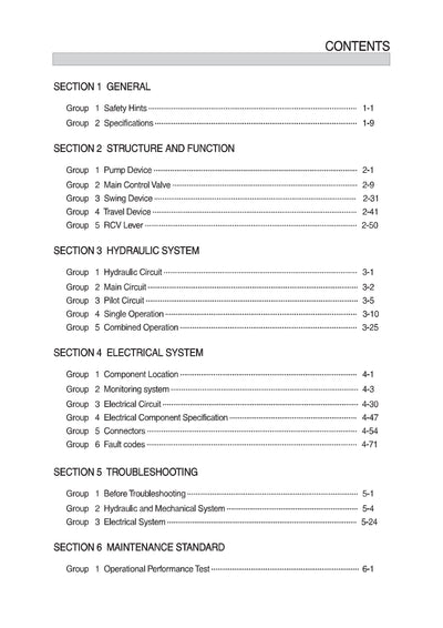 DOWNLOAD Hyundai R55-9A Crawler Excavator Service Repair Manual