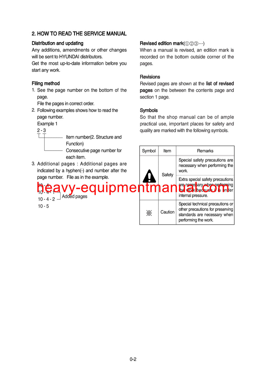 Hyundai R55W-7A Wheel Excavator Workshop Service Repair Manual