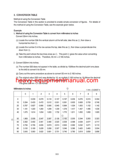 Hyundai R55W-9 Wheel Excavator Service Repair Manual