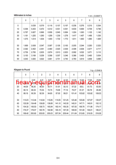 Hyundai R55W-9 Wheel Excavator Service Repair Manual