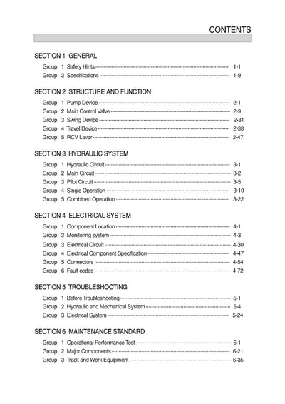 Hyundai R60CR-9A Crawler Excavator Service Repair Manual