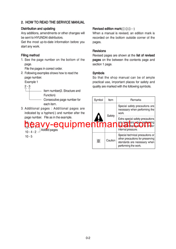 Hyundai R80-7A Crawler Excavator Service Repair Manual